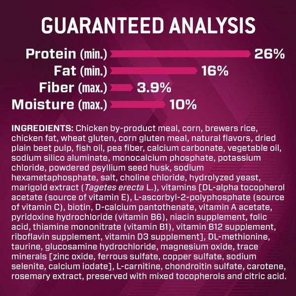Eukanuba Premium Performance Dog Food